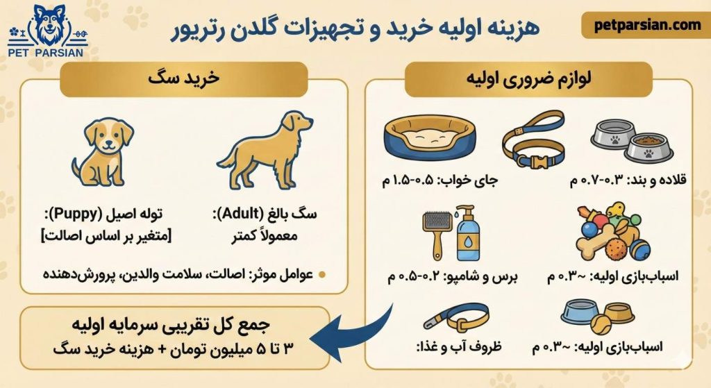 Hazine Negahdari Sag01